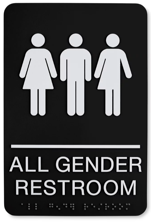 Gender-Neutral Restroom Signs