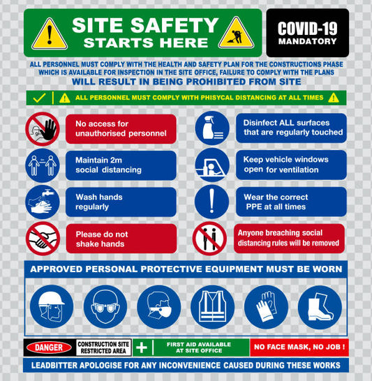 Construction Safety Signs