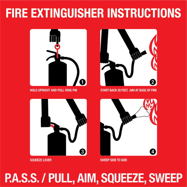 PASS Fire Extinguisher Instructions | FDNY Signs – Sign Guys NYC